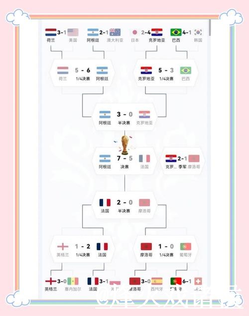 2026年世界杯直播官网全攻略